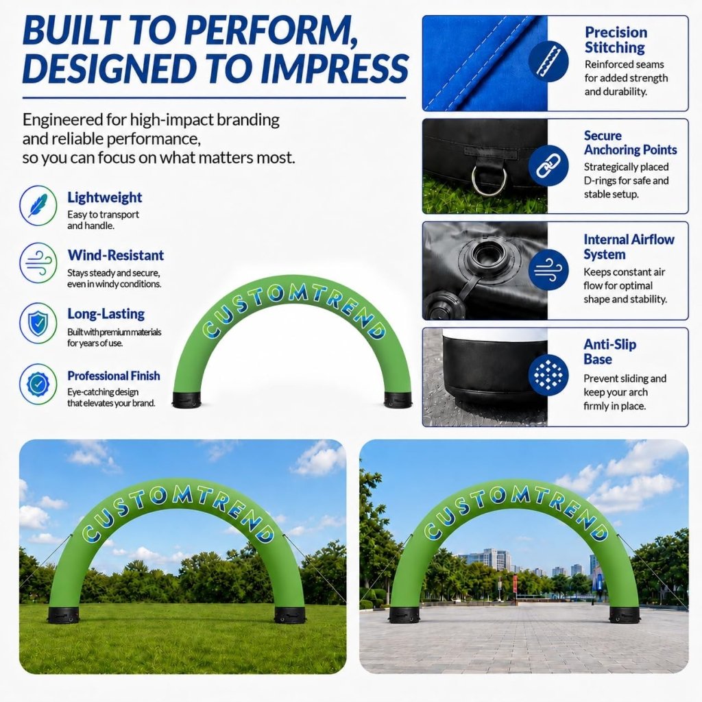 25ft Custom Round Sealed Inflatable Archway – Suitable for Various Events - Customtrend