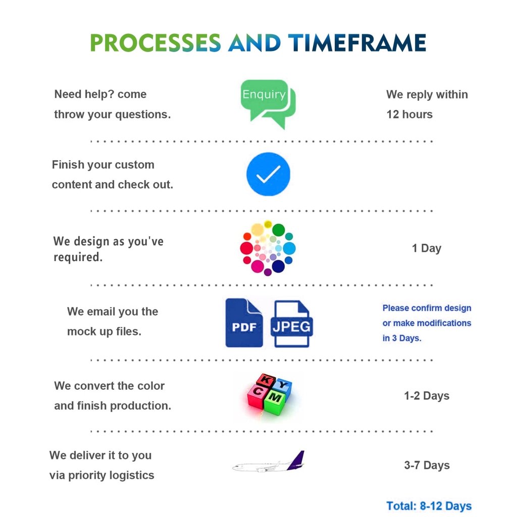 Custom 2FT 24” x 90”,2.5FT 30” x 90”,2.8FT 33.4” x 90” Tension Fabric Display Stand( Aluminum Stand Included) - Customtrend