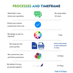 Custom 3FT 36” x 90”,4FT 48” x 90”,5FT 60” x 90” Tension Fabric Display Stand( Aluminum Stand Included) - Customtrend