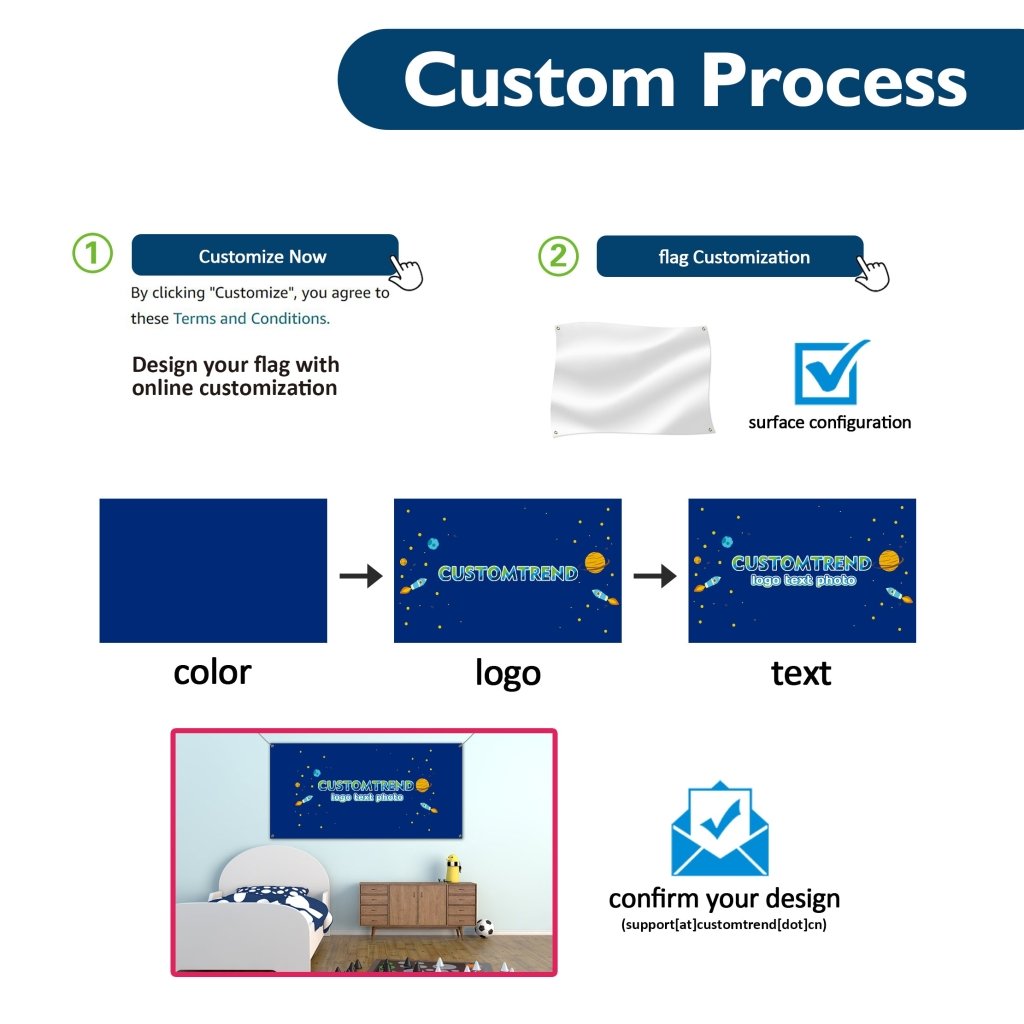 Custom Backdrop Banner(1x4, 2x8, 2x4, 3x6, 3x8, 3x10FT) - Customtrend