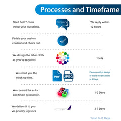Custom Blade Flags - 2.6x13.5,Single/Double - Customtrend