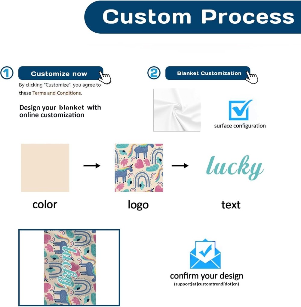 Custom Blanket with Picture Name( 60x78'',70x90'') - Customtrend