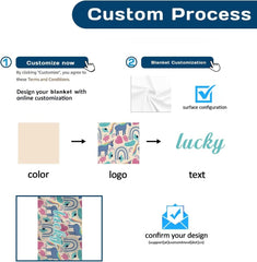 Custom Blanket with Picture Name( 60x78'',70x90'') - Customtrend