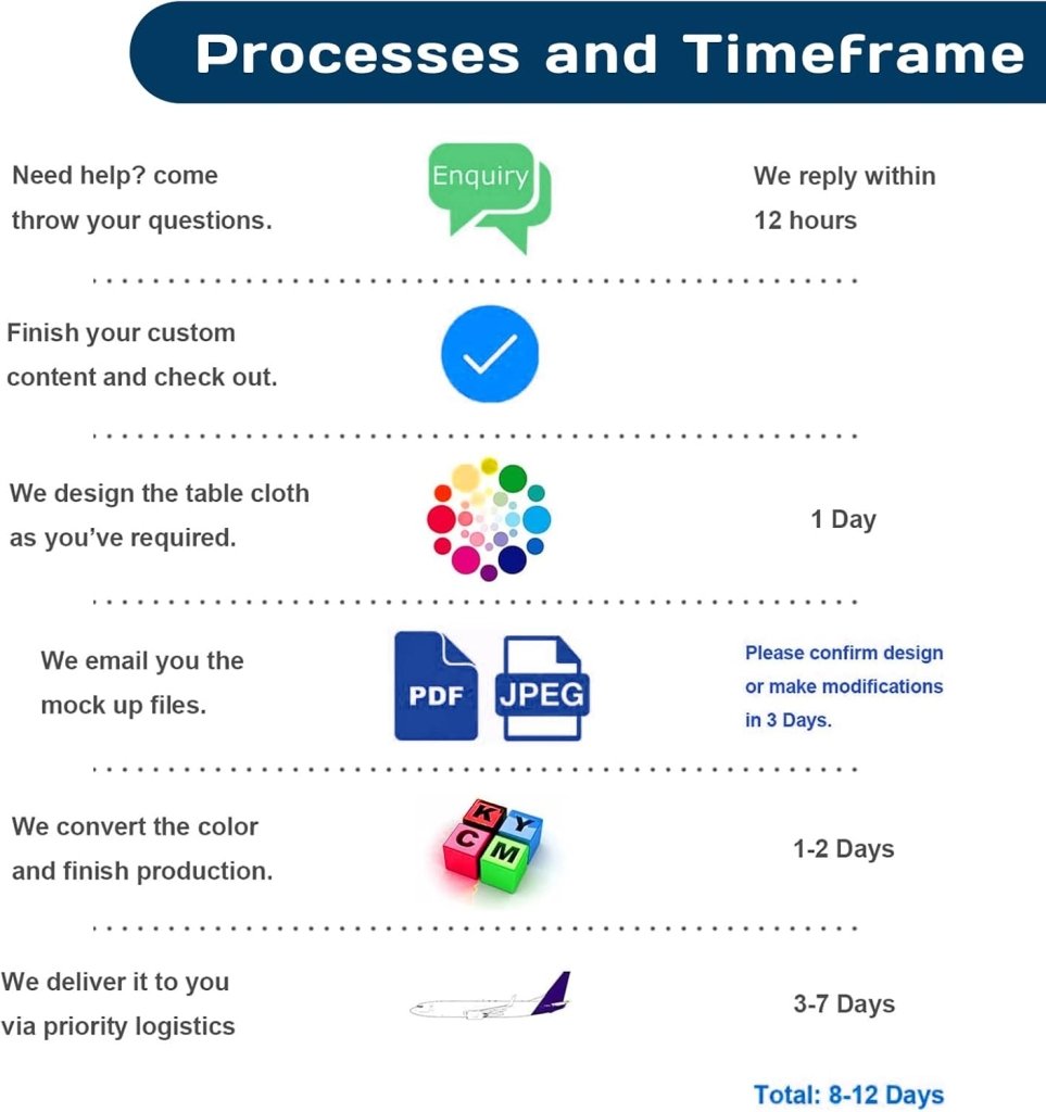 Custom Blanket with Picture Name( 60x78'',70x90'') - Customtrend