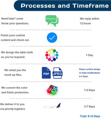 Custom Blanket with Picture Name(30x48'',40x60'',50x60'') - Customtrend