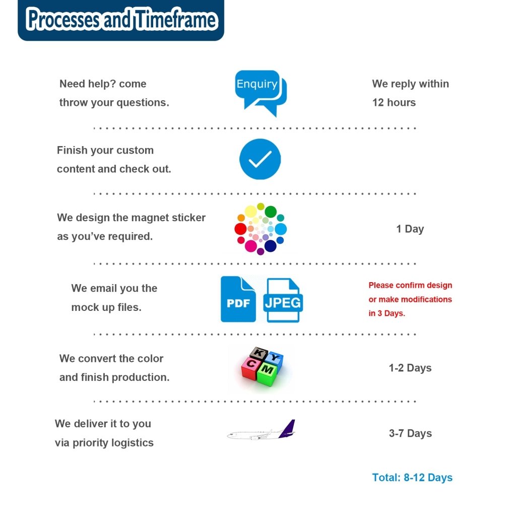 Custom Car Magnets(11.8"x11.8",11.8"x17.5",11.8"x23.5",17"x23.5") - Customtrend