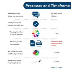 Custom Car Mirror Cover(10.6x9.5,11.8x9.5in) - Customtrend