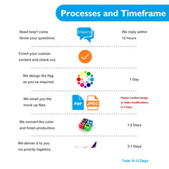 Custom Chair Cover( 18"W x 9"H,18"W x 11"H,20"W x 11"H) - Customtrend