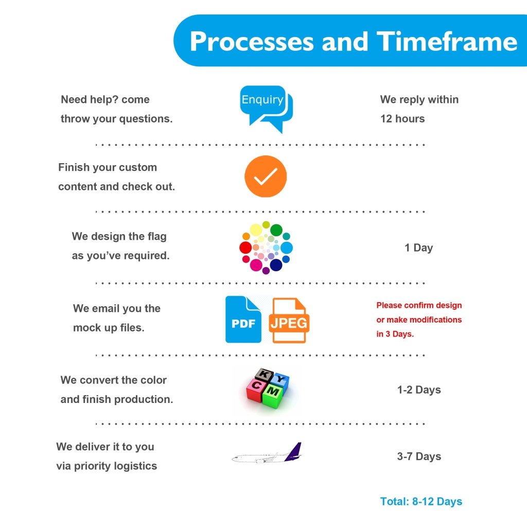 Custom Chair Covers - Customtrend