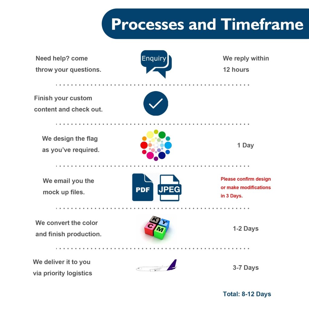 Custom Flag(2x3 / 4x6 / 8x12 / 10x15ft,Single/Double Side) - Customtrend