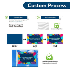 Custom Flag(2x3 / 4x6 / 8x12 / 10x15ft,Single/Double Side) - Customtrend