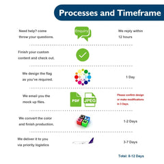 Custom Garden Flags(12"x18"/28"x40") - Customtrend