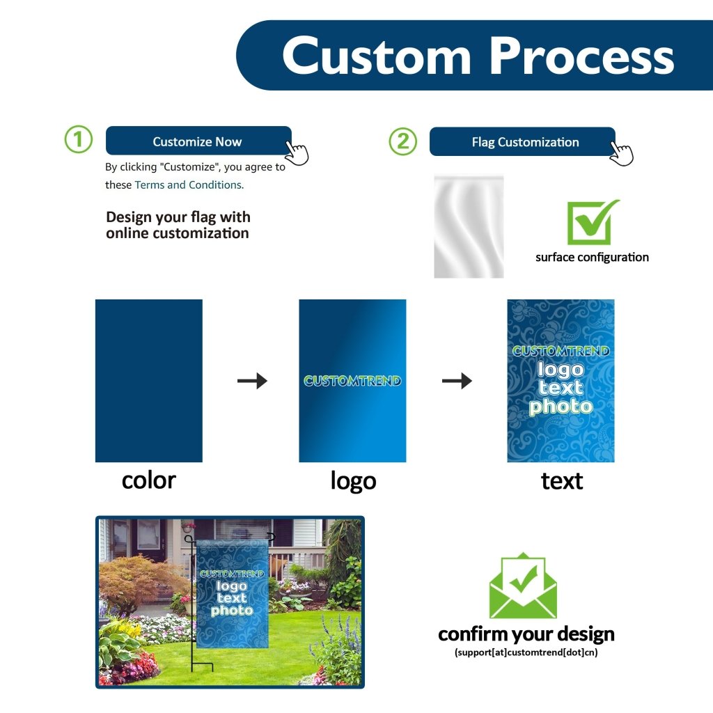 Custom Garden Flags(12"x18"/28"x40") - Customtrend