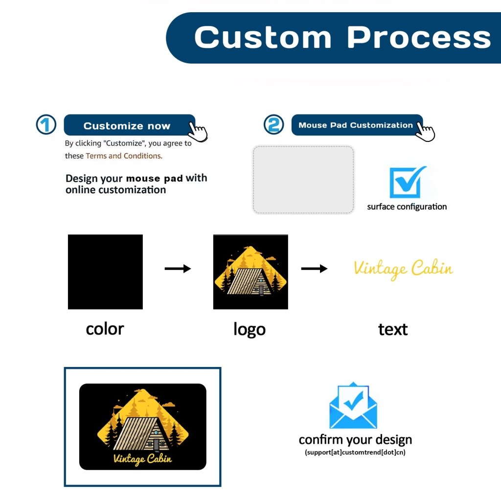 Custom MousePad(7x8.6in, 7.7x9.2in, 8x8in ) - Customtrend