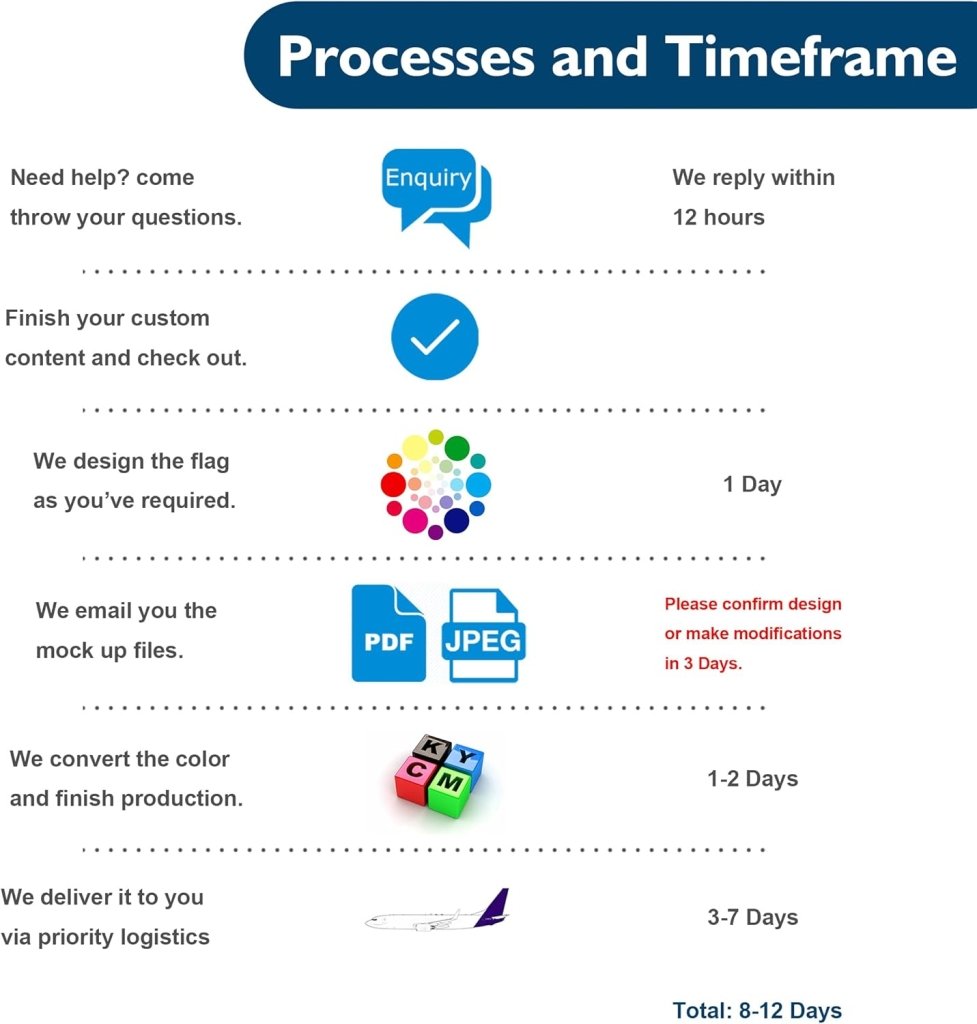 Custom Pillow Cases with Photo Image Text Name(12"x12", 16"x16", 18"x18", 20"x30", 20"x54") - Customtrend