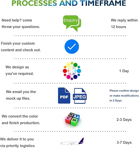 Custom Polo Shirt - Customtrend