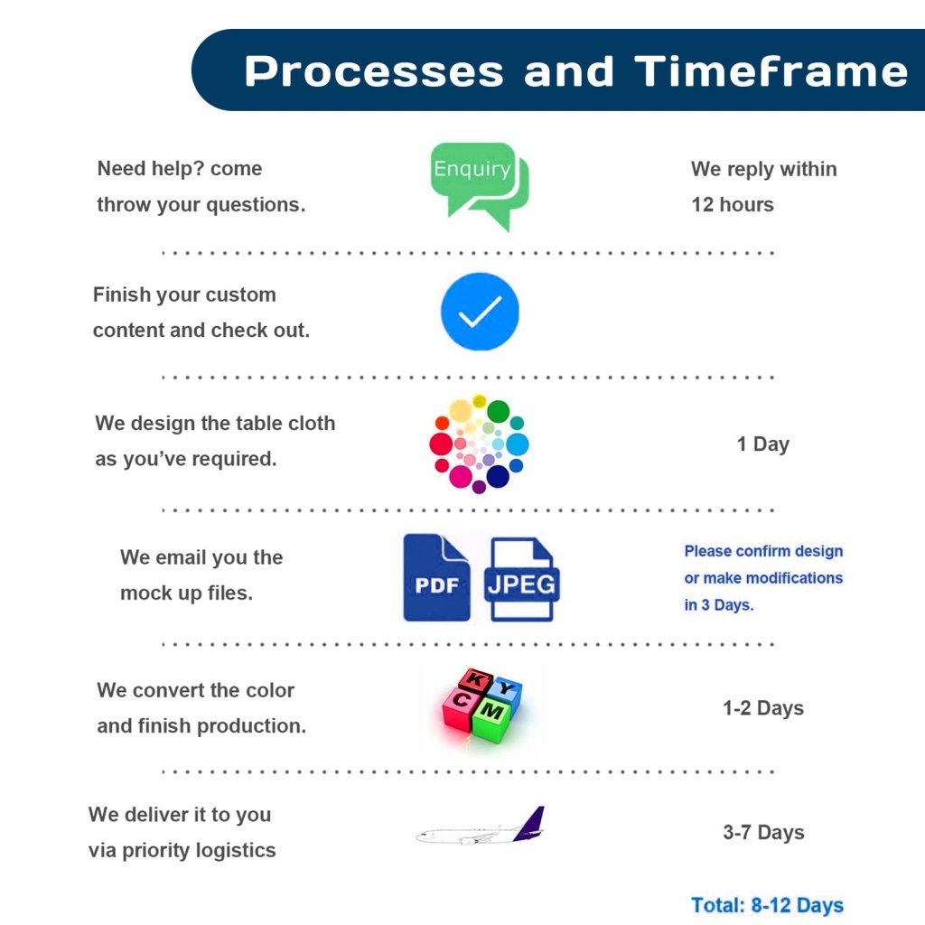 Custom Straight Tension Fabric Display(7.5x16.5FT +Frame ,Single/Double Sides) - Customtrend
