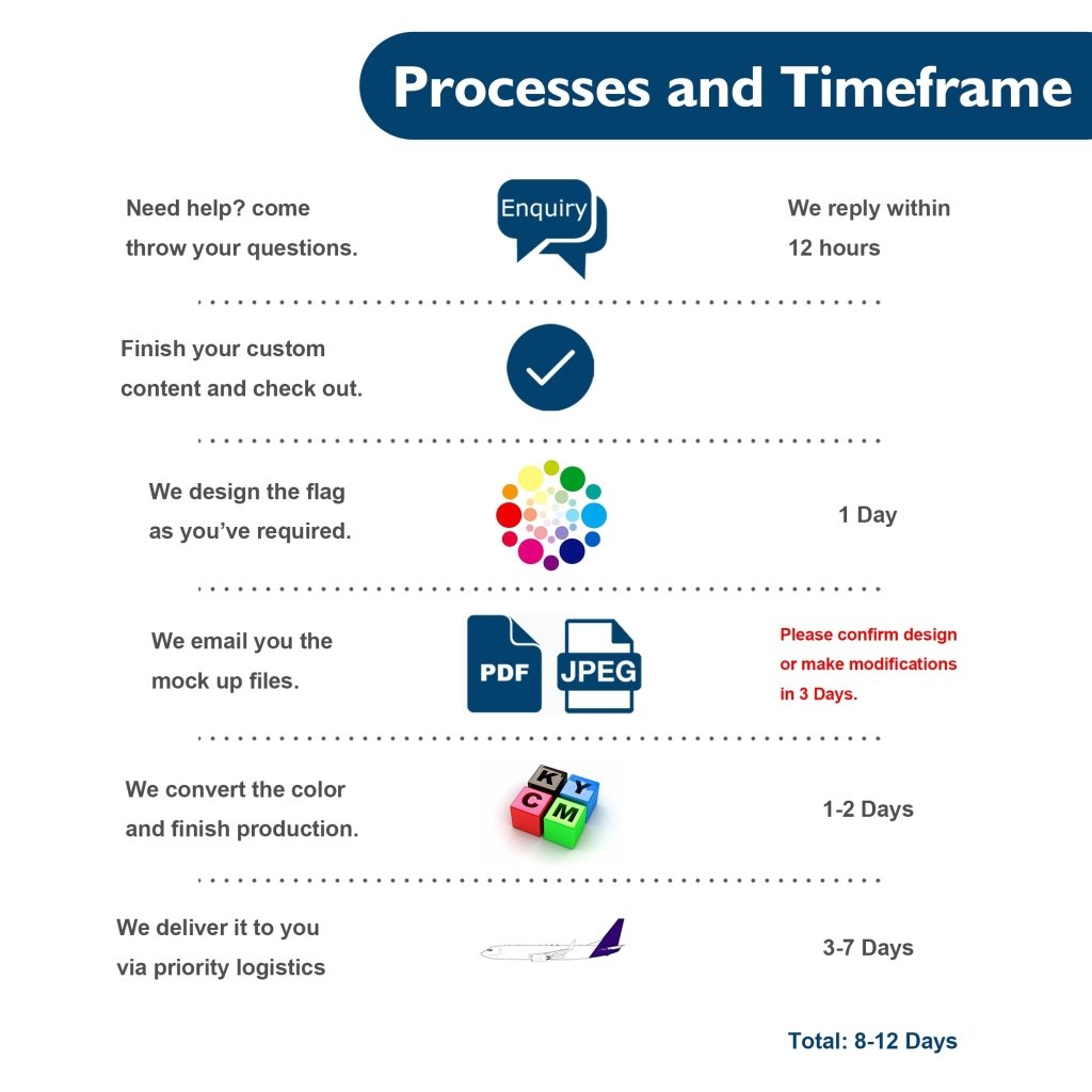 Custom Table Flag(Single/Double Flagpole) - Customtrend