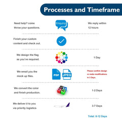 Custom Velcro Tension Fabric Pop Up Display(8'x8' & 8'x10' With Stand) - Customtrend