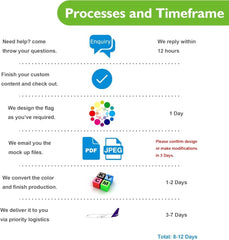 Custom WindSock for Outside(6" X 24",8" X 36",10" X 36",12" X 48") - Customtrend