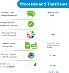 CUSTOMTREND Custom Canvas(12x16,12x24,14x28in) - Customtrend