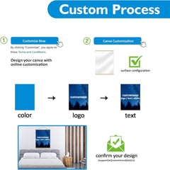 CUSTOMTREND Custom Canvas(12x16,12x24,14x28in) - Customtrend