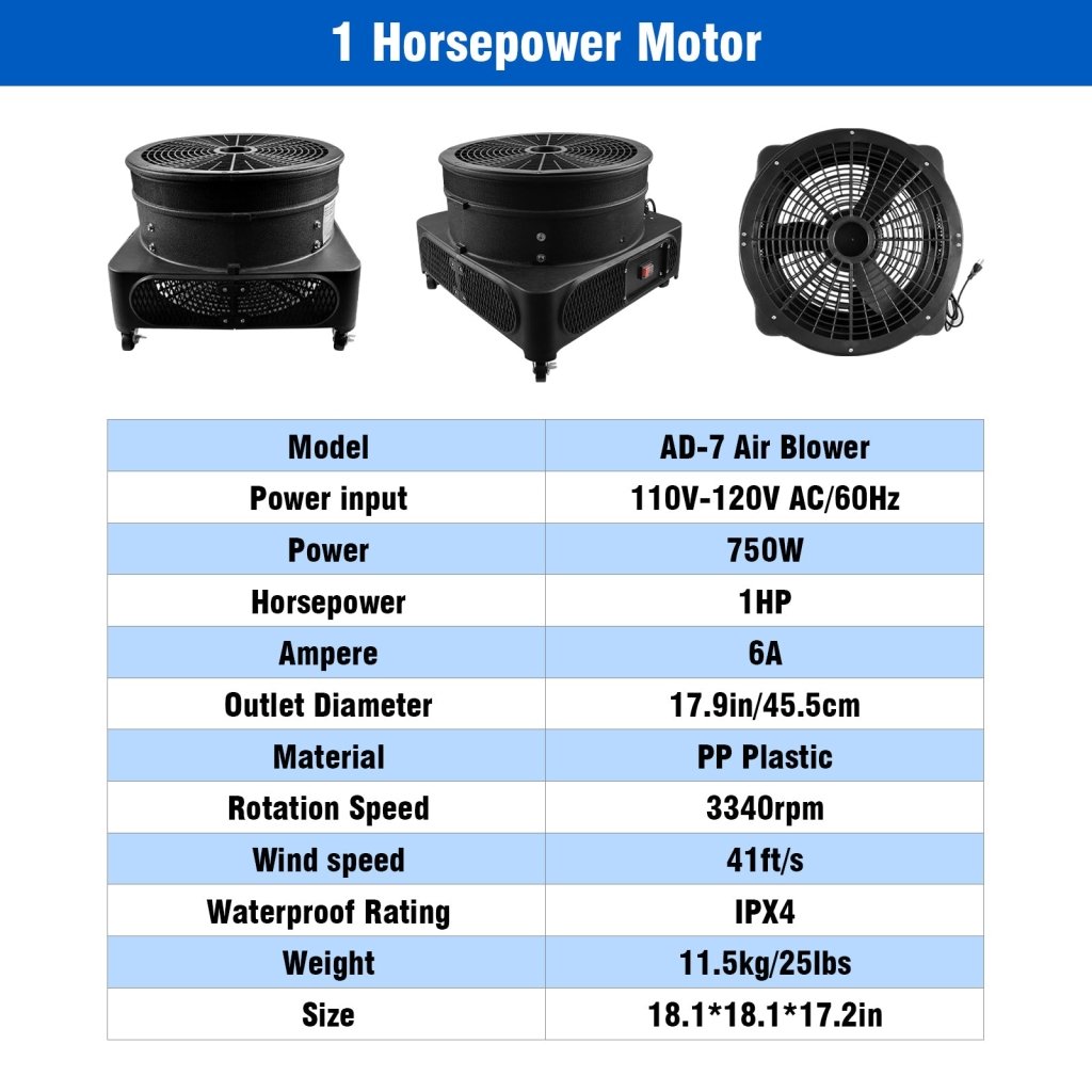 Inflatable Tube Man Air Blower Fan (18''Diameter) 750W - Customtrend